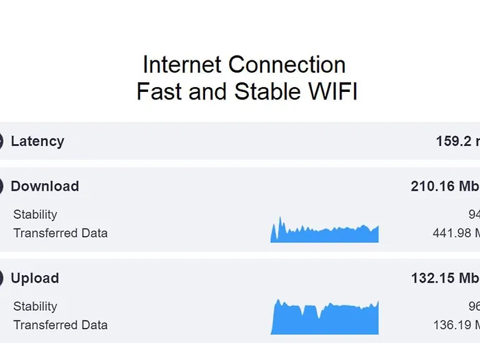 アパート Livingporto By Hosts *